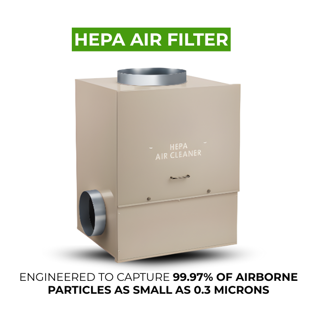 Air Filtration
